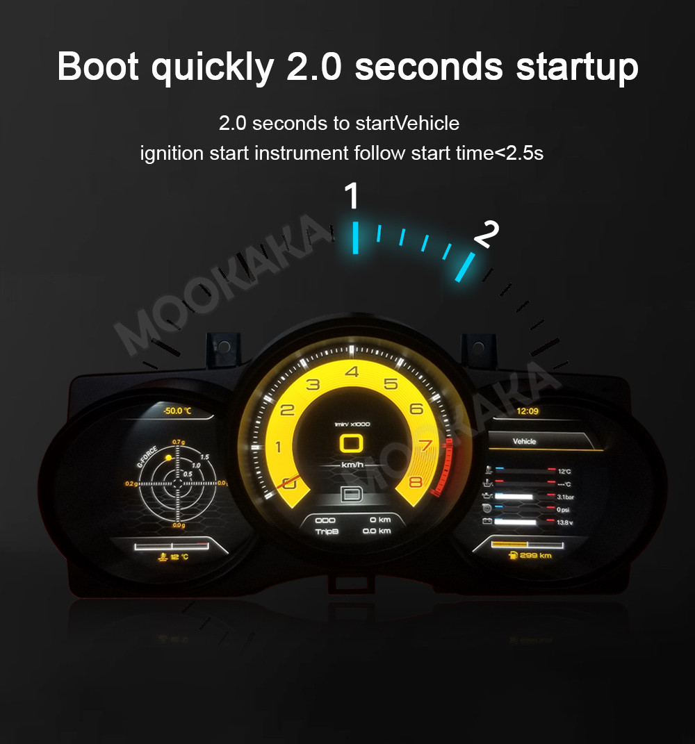 Digital Dashboard Panel For Po - Musical Instrument Irish 评论和价格