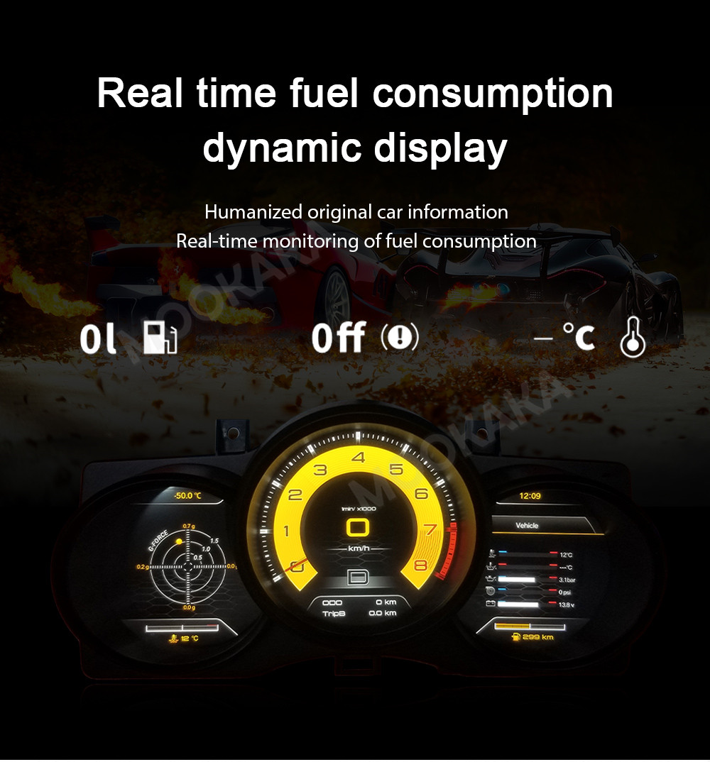 Digital Dashboard Panel For Po - Musical Instrument Irish 评论和价格