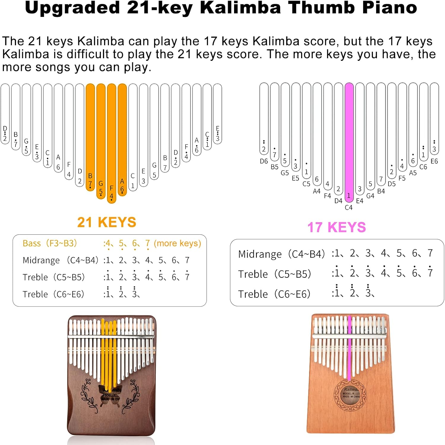 Kalimba 21 Keys Thumb Piano, N - A Musical Instrument With Keys 评论和价格
